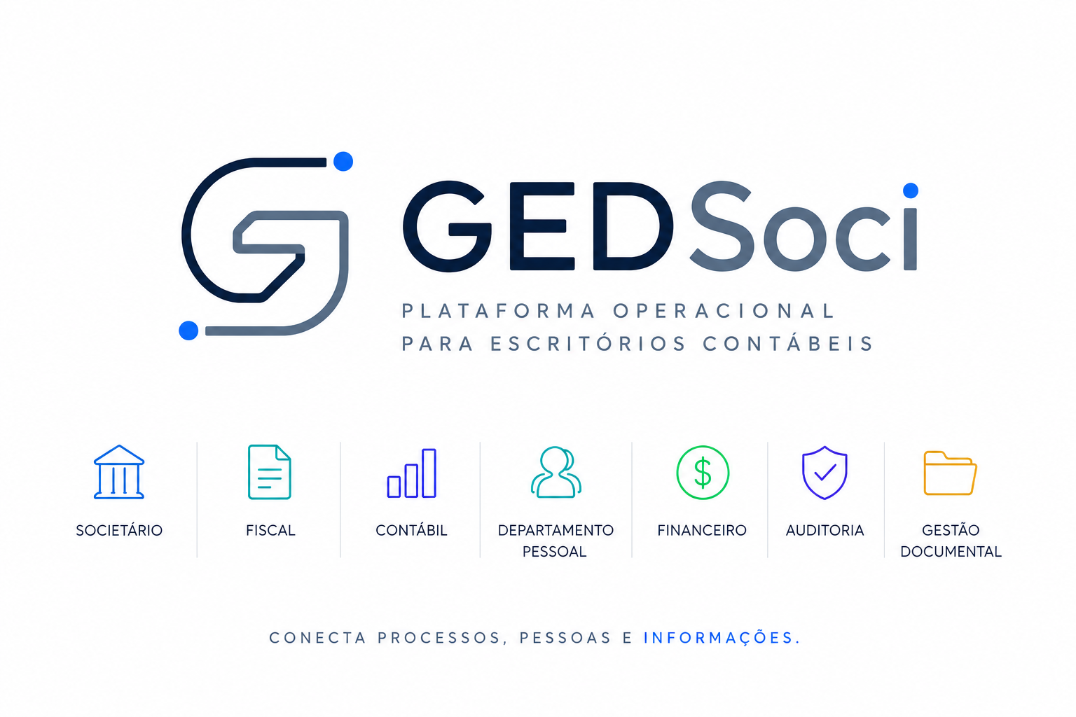 Marca GEDSoci e seus módulos operacionais
